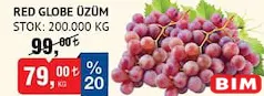 RED GLOBE ÜZÜM KG fiyat ve kampanya bilgisi